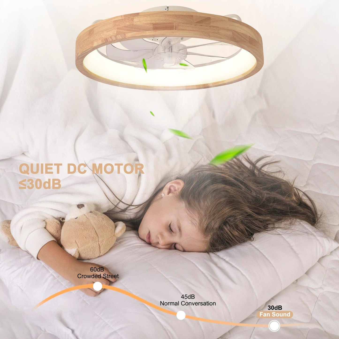 Oaks Aura 20” Ceiling Fan with Light, 3 Color Dimmable LED, 6 Speeds,Reversible Modern Wooden Flush Mount Low Profile Ceiling Fans with Lights and Remote for Bedroom/Kidsroom/Dinng Room