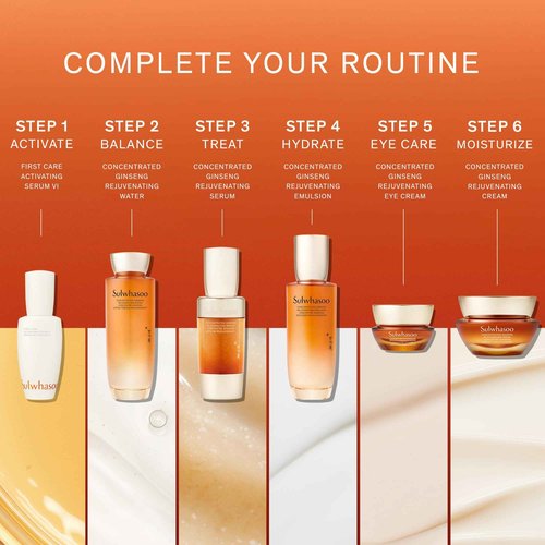 Sulwhasoo Concentrated Ginseng Renewing Serum Mini: Hydrates, Visibly Firm, Smooth, and Improves Look of Firmness & Elasticity, 0.50 fl. oz.