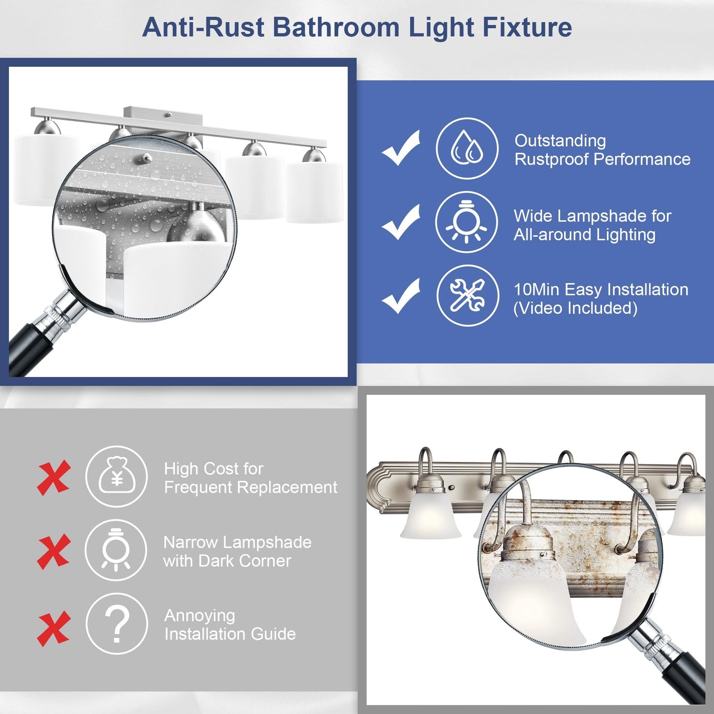 Dekang Bathroom Lighting Fixtures Over Mirror, Anti-Rust Vanity Light Fixture for Bathroom, Modern 5-Light Wall Sconce Light for Living Room, E26 Base, Milky White Glass Shades, Bulbs Not Included