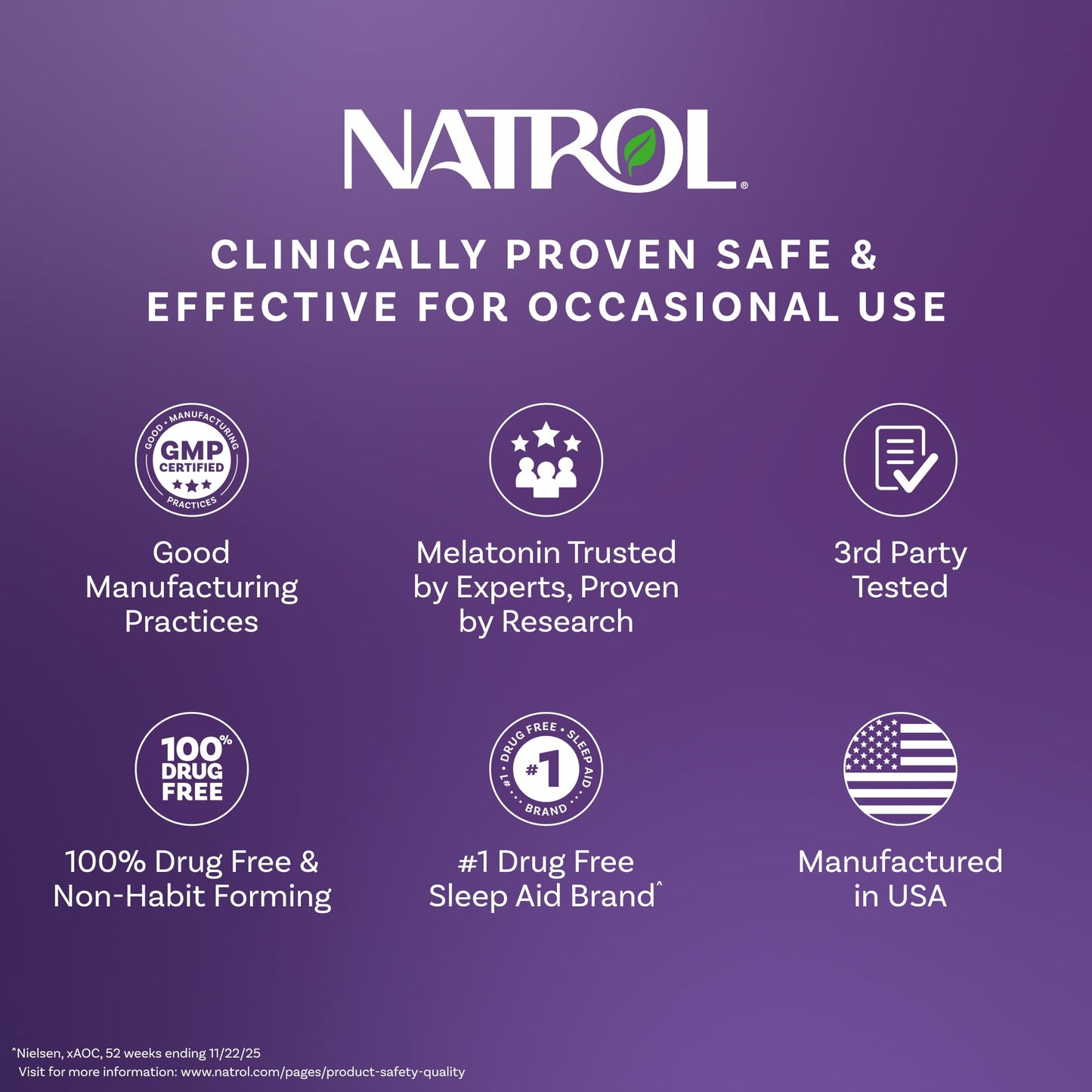 Natrol Melatonin 10mg Fast Dissolve Tablets - Strawberry Flavor, 60 Count, Sleep Support, Fast Dissolve Melatonin for Adults, 60-Day Supply