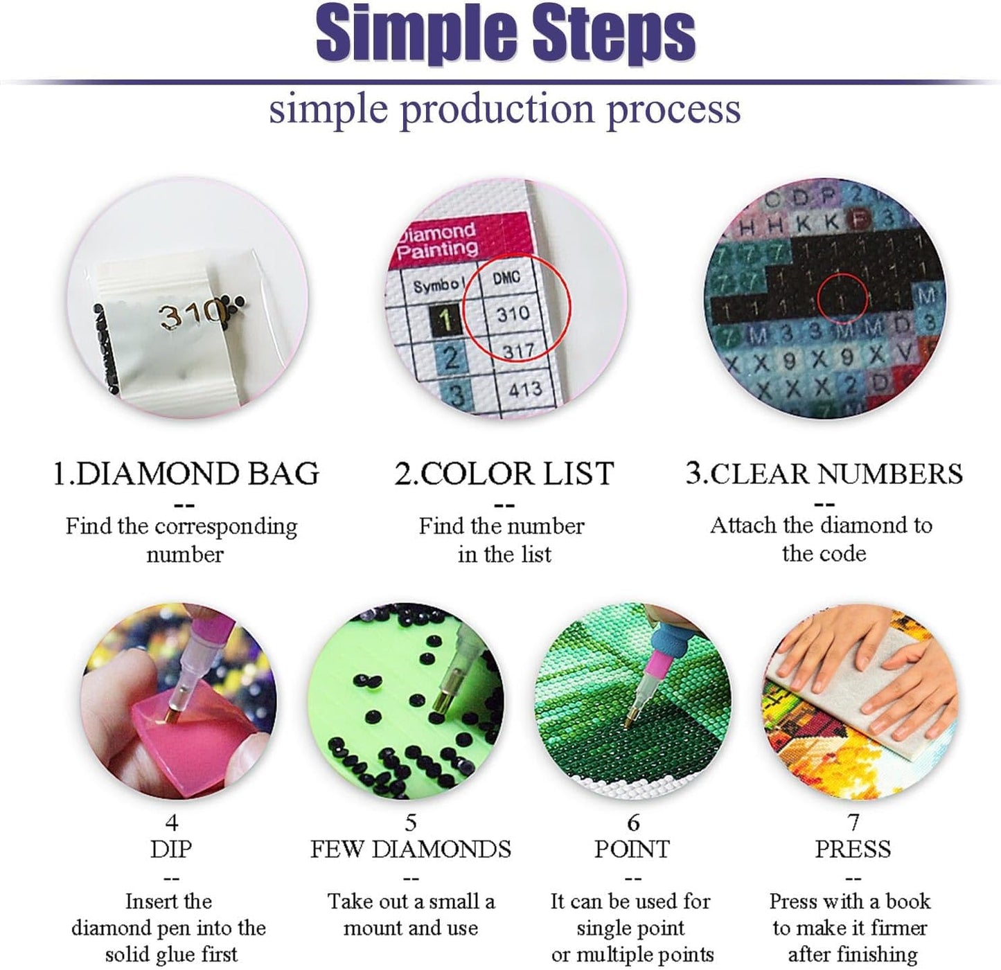 WUDWL Square Diamond Painting Kits Square Drill Diamond Painting,Square Diamond Art,3 Pack Sun Moon and Stars DIY Gem Art Kits for Adults and Crafts for Gifts and Home Wall Decor 12x16inch