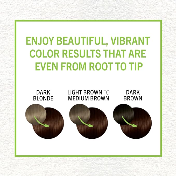 Schwarzkopf Simply Color Permanent Hair Dye, 3.65 Dark Chocolate, Long-Lasting with Nourishing Ingredients, No Ammonia or Silicone, All Hair Types