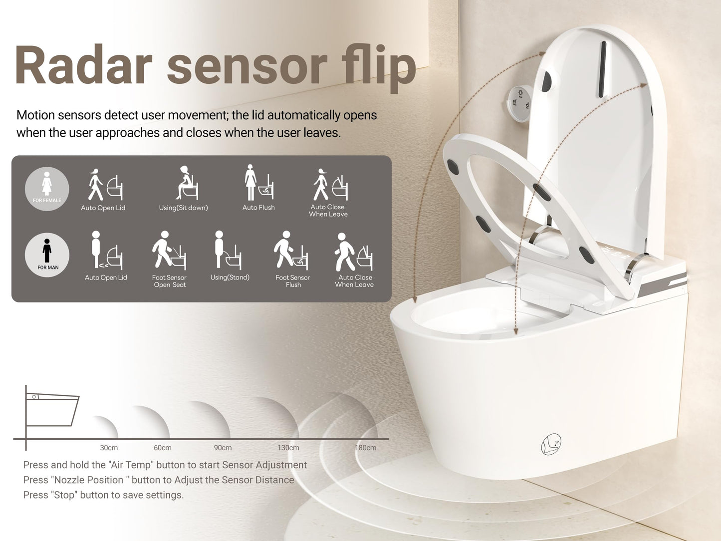 MEJE Smart Wall Hung Toilet Combo, Built-in Water Tank, Built-in Bidet, Heated Seat,Warm Water,Dryer,Auto Open/Close Lid, Auto Flush, Foam Shield (Include In-Wall Frame Carrier)