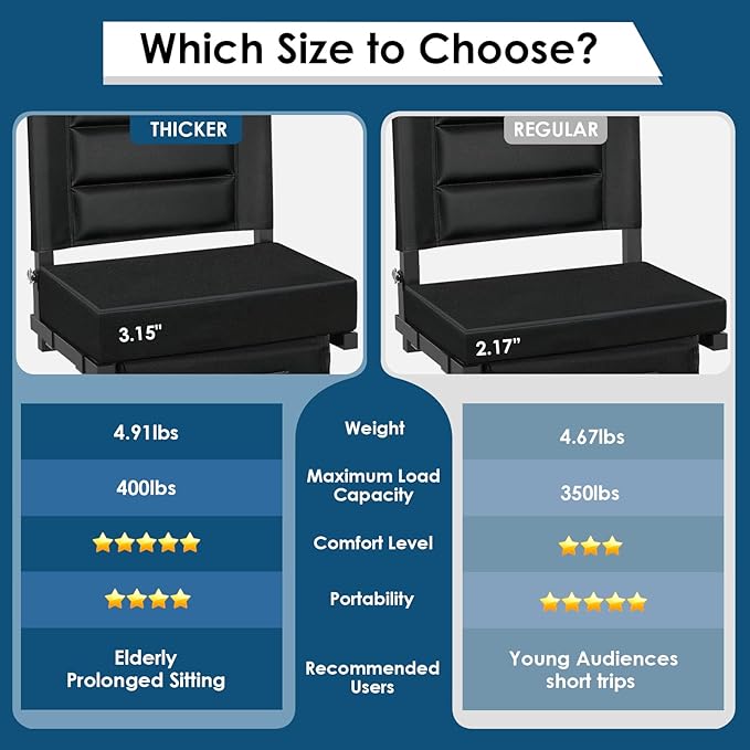 LLEVTIC Stadium Seats with Back Support,Bleacher Chairs with Cushion, Portable Folding Stadium Chair with Removable Cushion and Large Pocket for School Events Sports Game