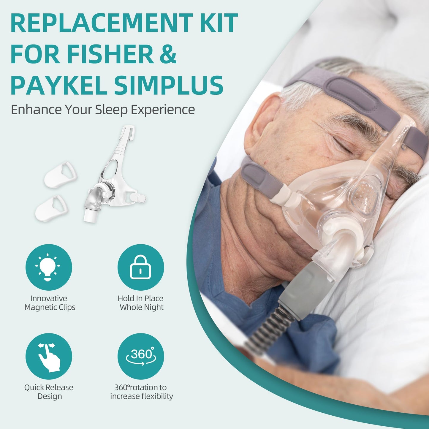 Replacement Frame & Swivel Elbow Connector Set Compatible with Fisher&Paykel Simplus，Improved to Be Easier to Get On and Off, ItAll Supplies