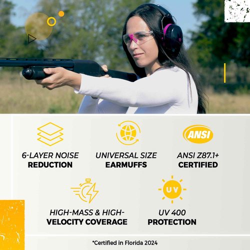 TradeSmart Gun Range Protection Duo Kit - Pink and Grey Shooting Eye and Ear Protection for Women and Men, U.S. Certified