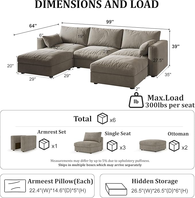 Cloud Modular Sectional Sofa Couch with Storage Ottoman, 99" Oversized Sectional Couches for Living Room, Cloud Modular U-Shaped Sofa with Chaise, 5 Seater, Chenille, Light Gray