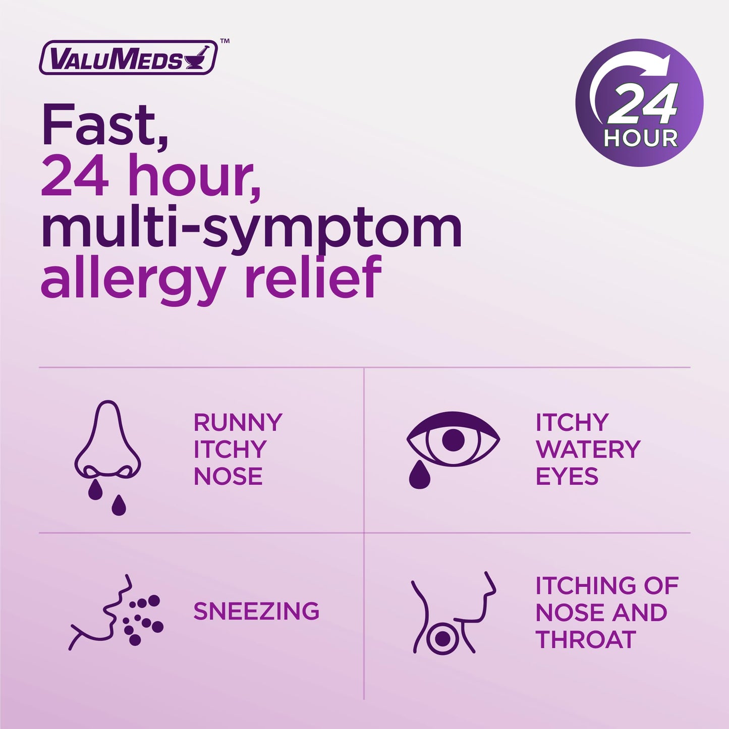 ValuMeds 24-Hour Allergy Relief Fexofenadine Hydrochloride 180mg | Non-Drowsy Antihistamine Generic Medicine for Allergies, Hay Fever, Itchy Eyes for Kids, Adults | Compare to Allegra (200-Count)