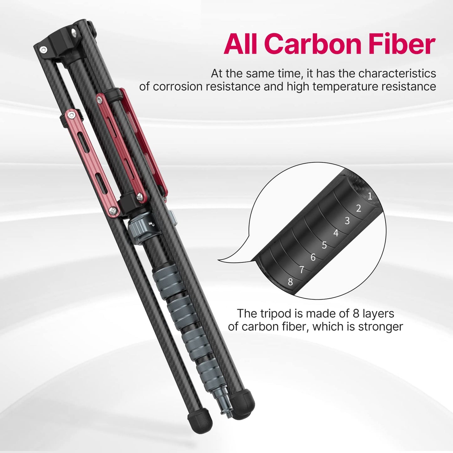 Ulanzi Light Stand Carbon Fiber Mt-49, Adjustable Tripod Stand For Photography With Phone Clip, 194Cm/76.4Inch Studio Sturdy Tri