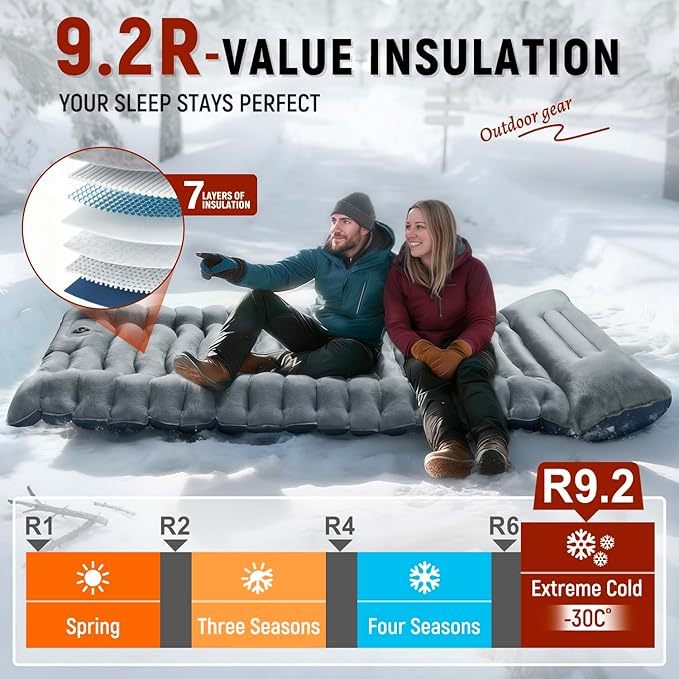 Camping Sleeping Pad, Ultralight Inflatable Air Mattress Built-in Foot Pump, Compact & Waterproof for Backpacking, Hiking, Travel - Upgraded Fleece-Lined Version Grey