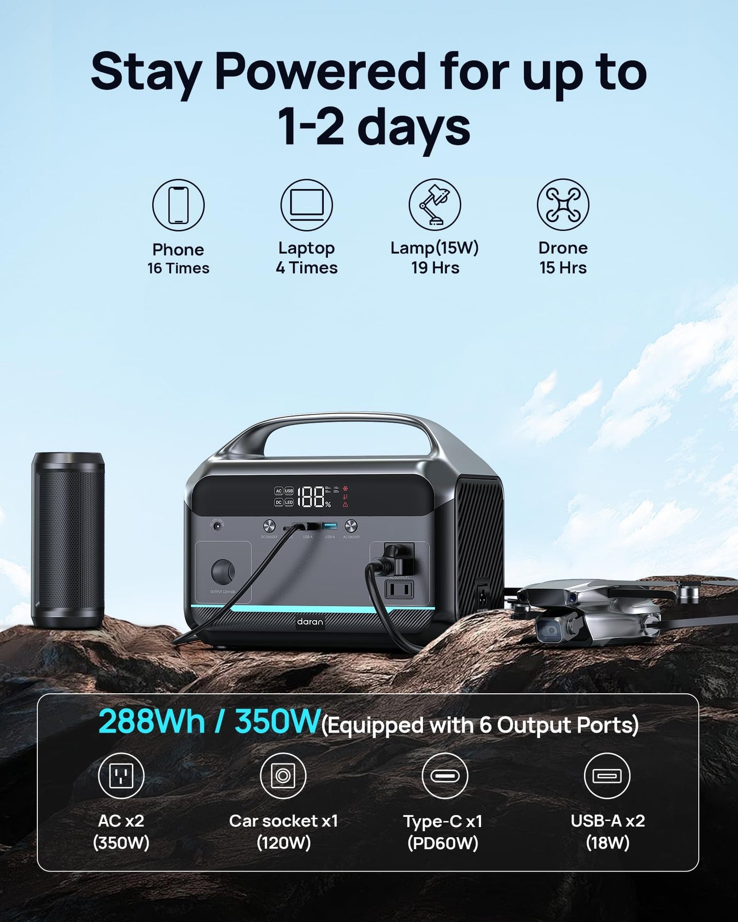 DARAN Portable Power Station 288Wh 350W Generator with Solar Panel, Model NEO, Lightweight 8.2LB, LiFePO4 Battery for Home & Camping