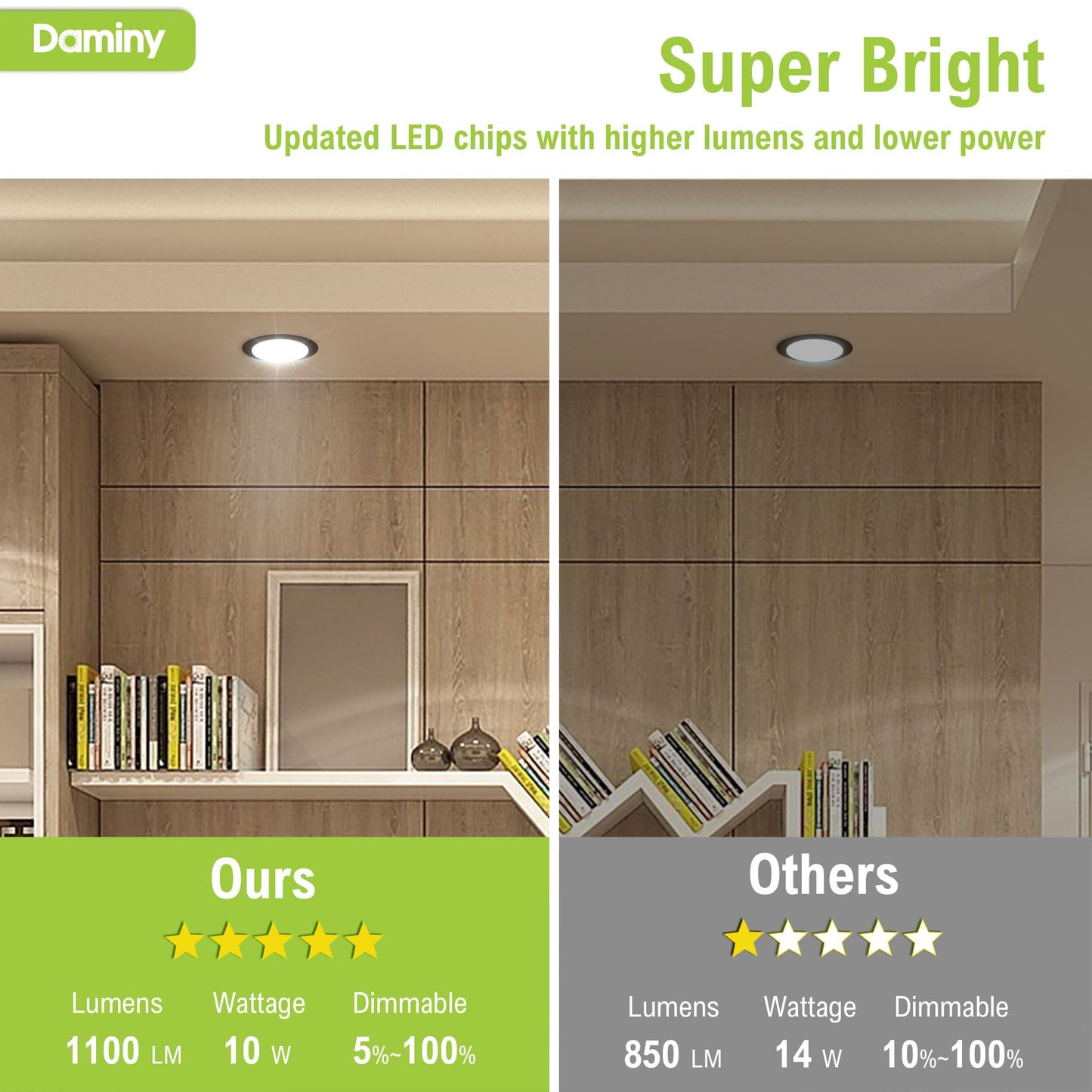 DAMINY 12 Pack 6 Inch Black LED Recessed Lighting with Junction Box,5CCT,Ultra-Thin Recessed Light,10W 1100LM, Dimmable Canless Wafer Ceiling Light, High Brightness