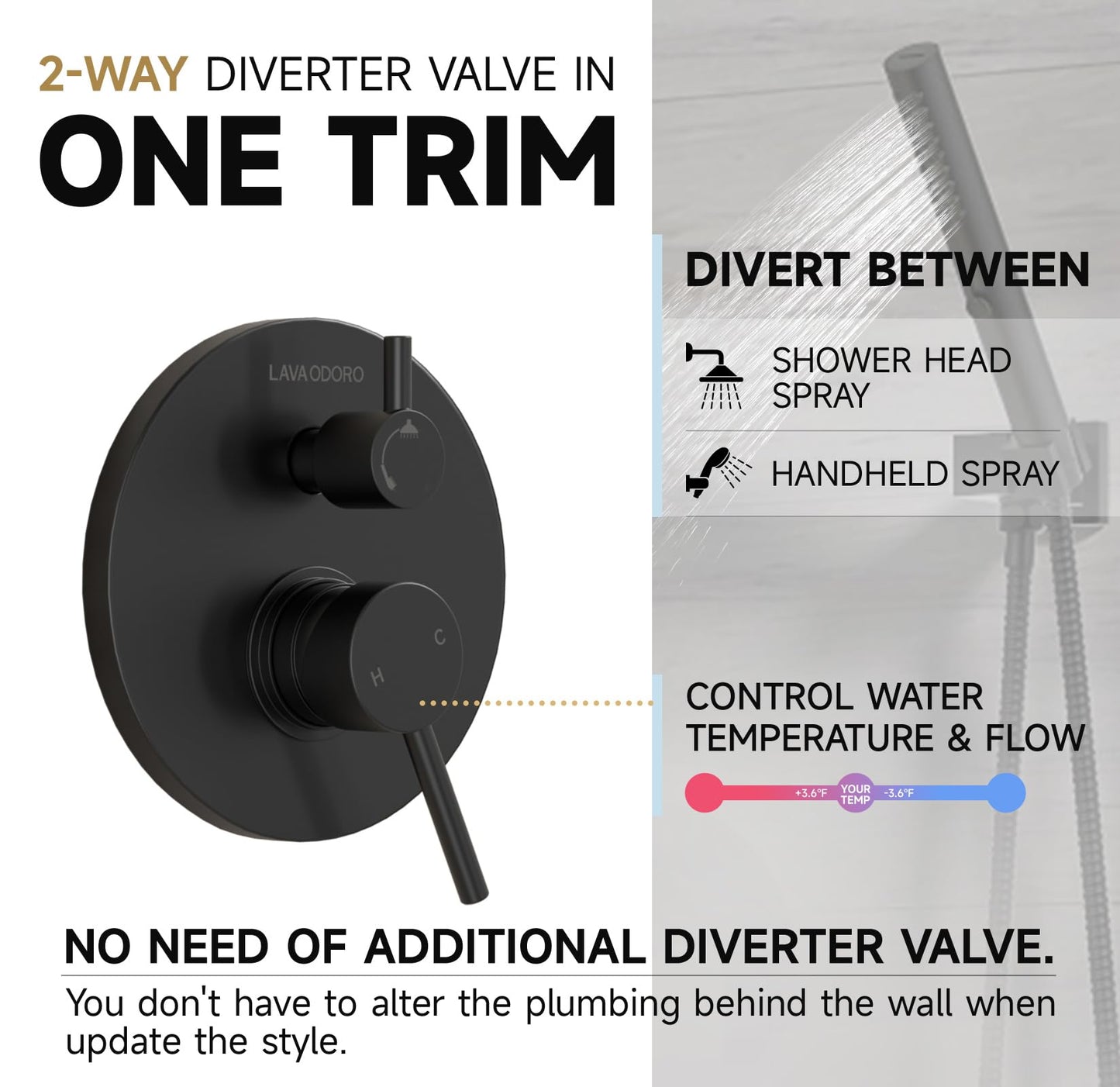 Lava Odoro Modern 2-Setting Round Rain Shower System with Handheld, Matte Black Rainfall Shower Faucet Set Rain Shower Head and Handle Set, Shower Valve Trim Kit, 10 Inch, Matte Black, SF104-MB