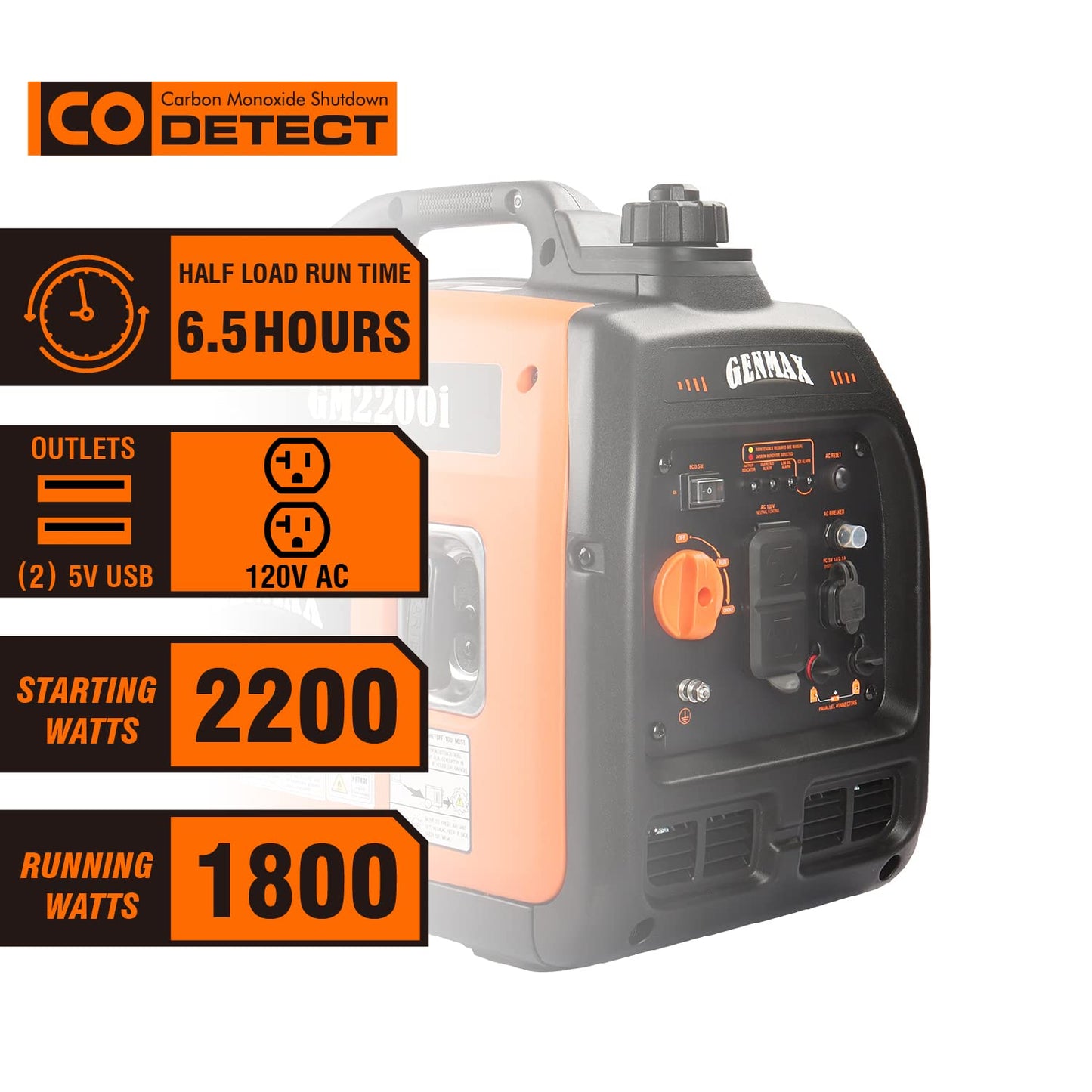 GENMAX Portable Generator，2200W Ultra-Quiet Gas Engine, EPA Compliant, Eco-Mode Feature, Ultra Lightweight for Backup Home Use & Camping (GM2200i)