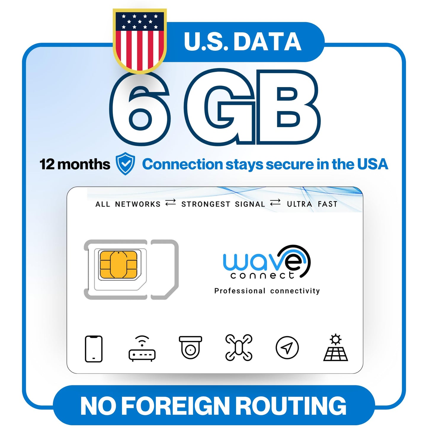 6Gb For 365 Days Iot Quad Network Data Sim Card For Unlocked Security, Solar & Hunting Trail Game Cameras With Usa Data Path, Us