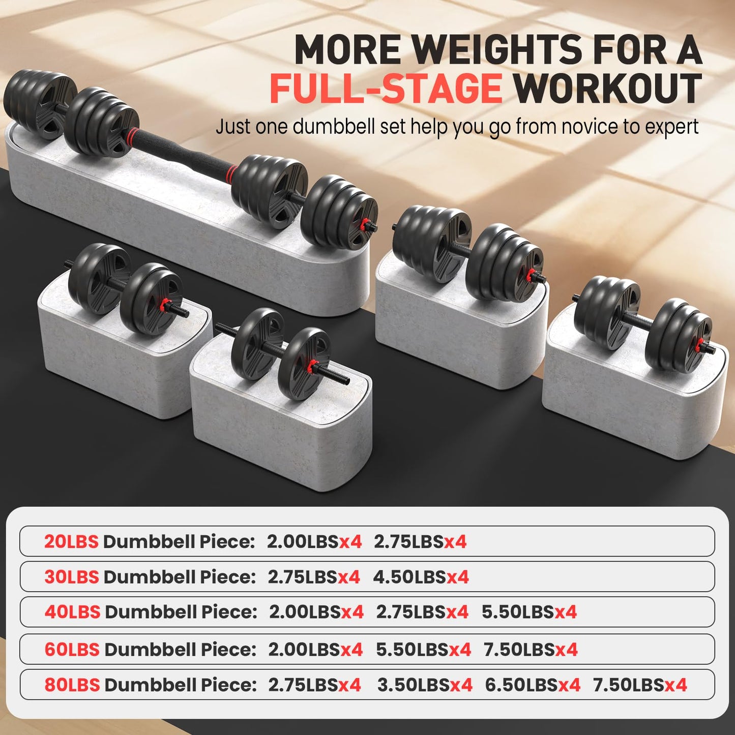 UKEEP Adjustable Dumbbells Sets, 20/30/40/60/80lbs Free Weights Dumbbells Set of 2 Convertible To Barbell A Pair of Lightweight for Home Gym, Women and Men Equipment