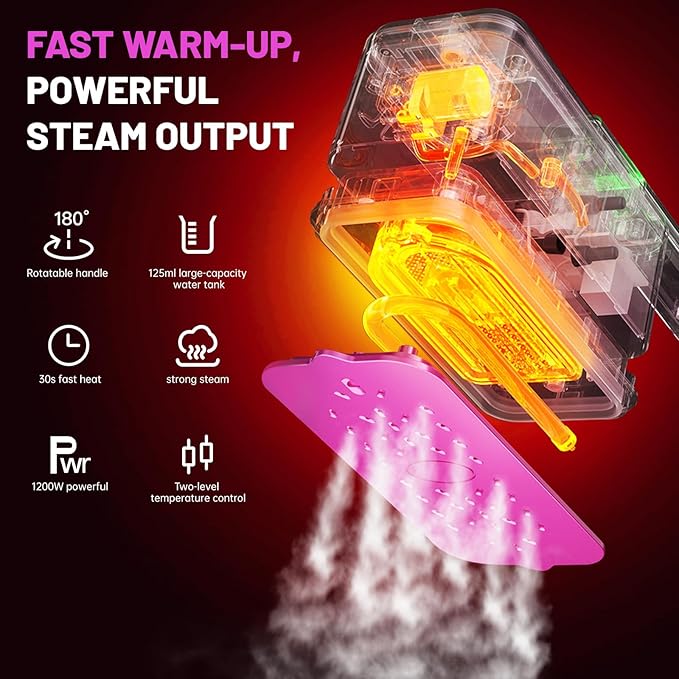 travel steamer for clothes portable mini, 125ml Water Tank, 30S Fast Heat-Up, 180° Swivel Handle, 110v with LCD Display, Powerful Wrinkle Remover for Home, Office, Traveling