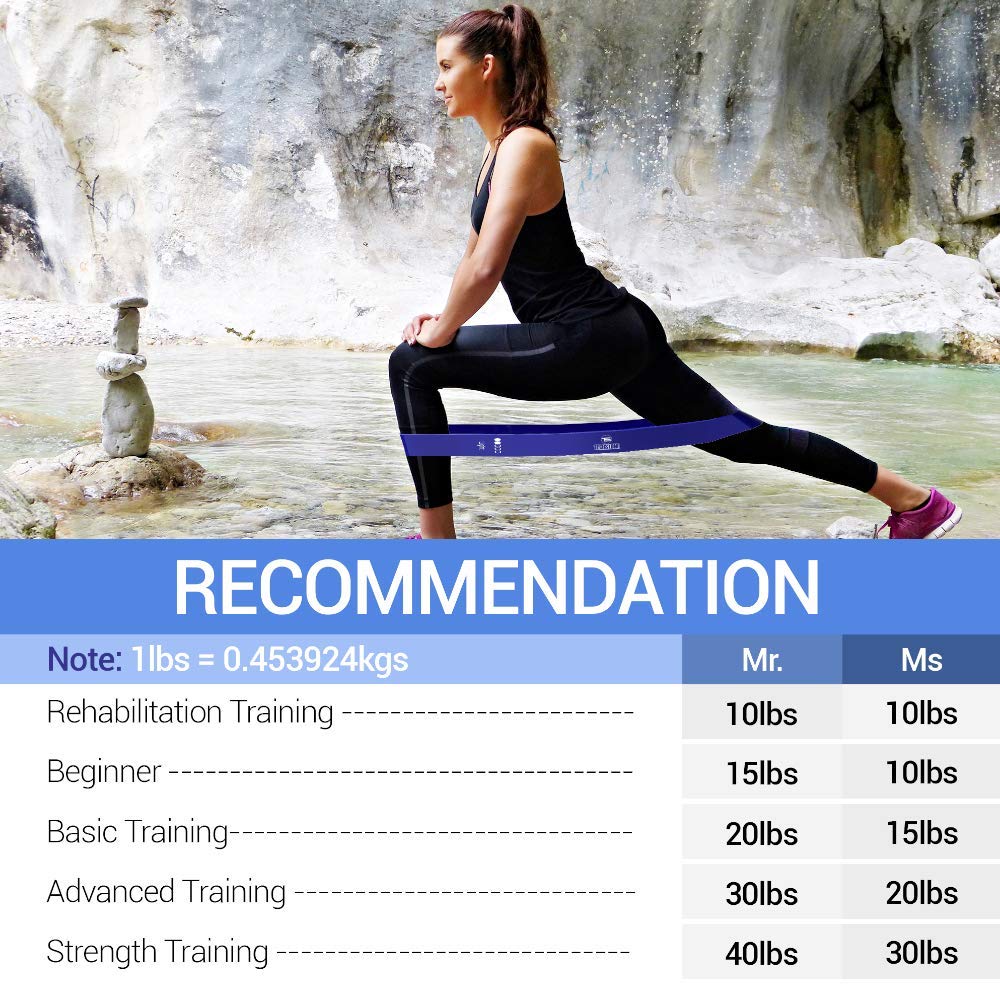 TechStone Resistance Bands Set for Men and Women, Pack of 5 Different Levels Elastic Band for Home Gym Long Exercise Workout – Great Fitness Equipment for Training, Yoga – Free Carrying Bag (Blue)