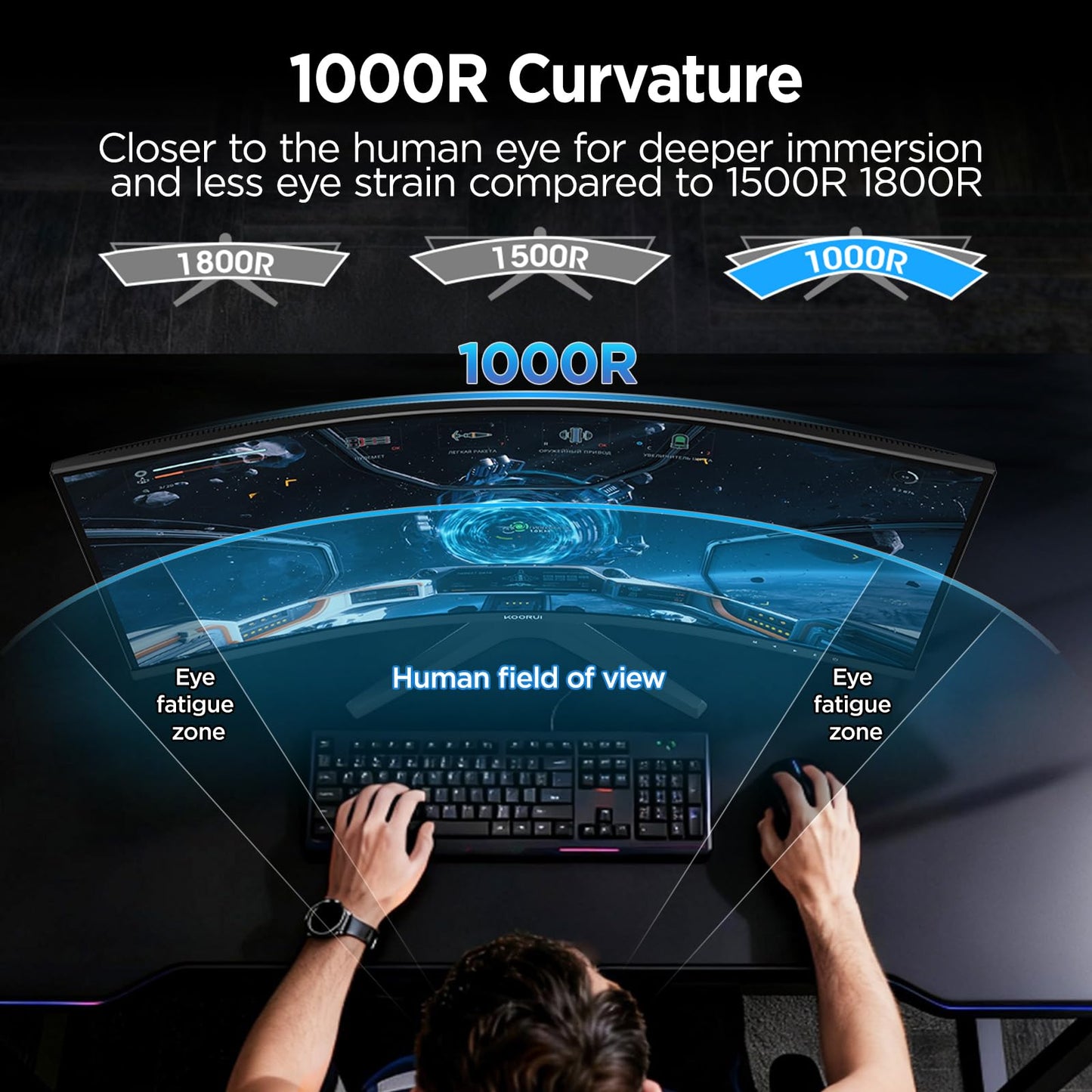 KOORUI 34-inch Curved Ultrawide WQHD 3440×1440 Gaming Monitor, 180Hz 1000R- PIP/PBP, 1ms(MPRT), HDR400, DCI-P3 95%, FreeSync Premium, 1 x DP 1.4 & 2 x HDMI 2.0, Tilt Height Swivel Adjustment, 34E6UC