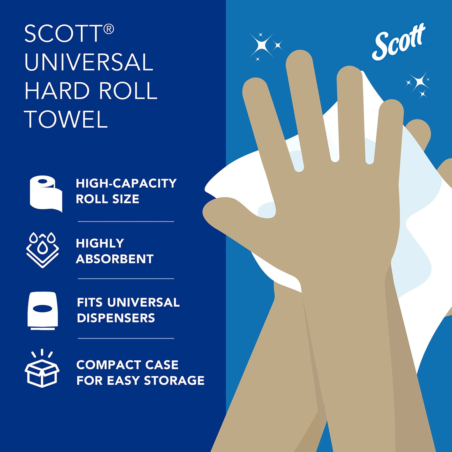 Scott Professional Essential Universal High-Capacity Hard Roll Paper Towels, Bulk (01005), Hardwound 1.5" Core, Absorbency Pockets, White (6 Rolls at 1,000' Each, 6,000'/Case)