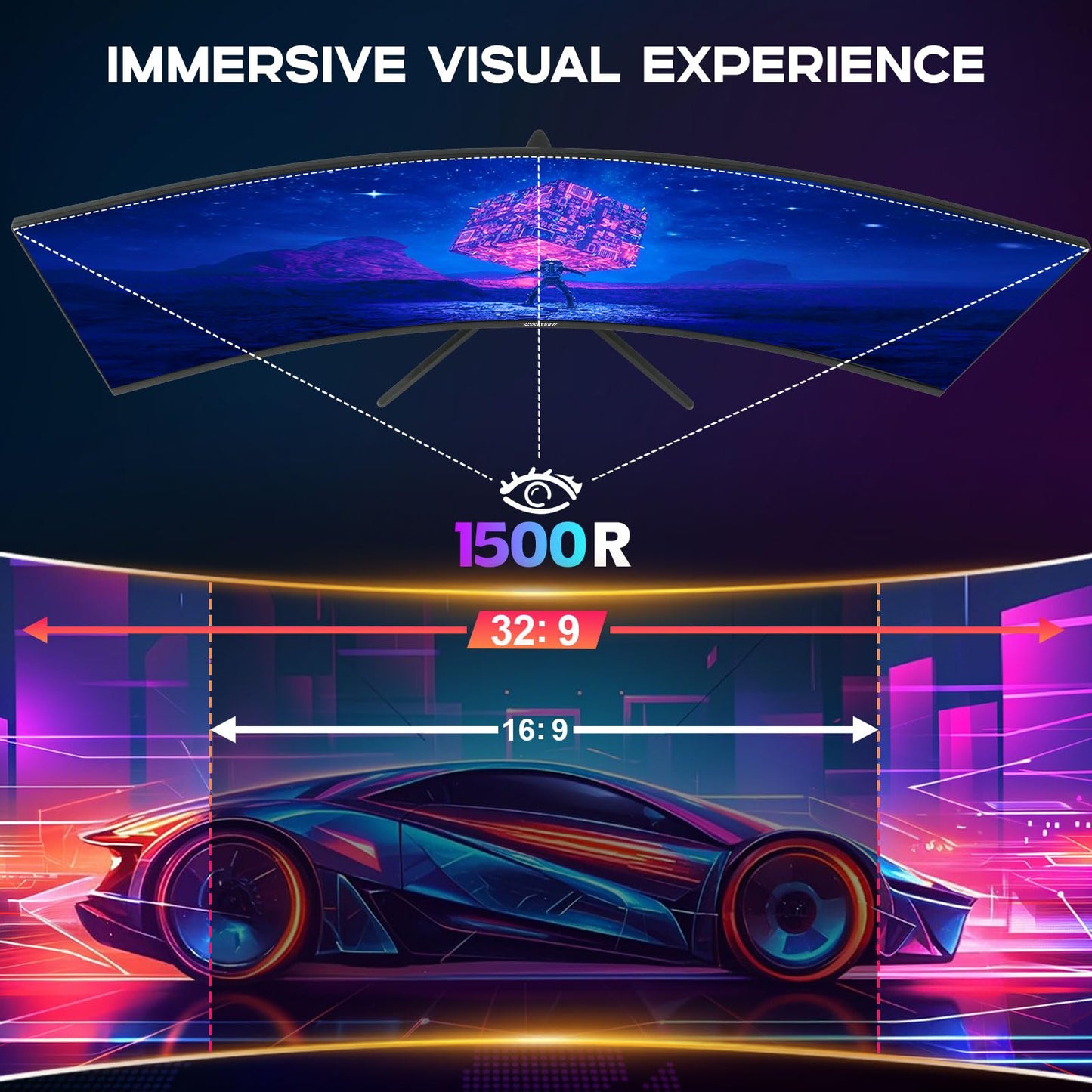 49 inch Curved Monitor with Remote, 165Hz WDQHD(5120 x 1440p) 5K Ultrawide Gaming Monitor R1500, HDR400, 3000:1 Contrast, sRGB 100%, USB-C, FreeSync, PIP/PBP, Built-in Speaker, HDMI 2.1 & DP 1.4