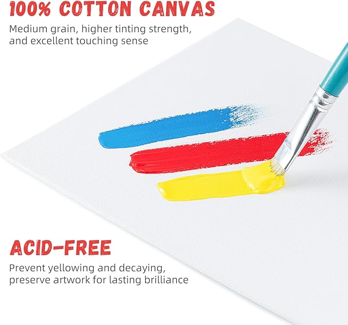 Simetufy 36 Pack 8x10 Inch Canvas Boards for Painting, Blank Canvas Panels Gesso Primed Acid-Free 100% Cotton for Acrylics Oil Watercolor Tempera Paints