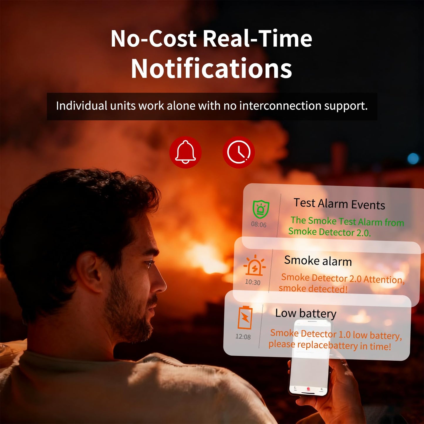 WARROXIDE WiFi Smoke Detectors for Home,Photoelectric Wireless Fire Alarms Replaceable Battery Powered,Portable Smoke Alarm with Test/Mute Button,Attic Smoke Detector,1 PCS(Battery Not Included)