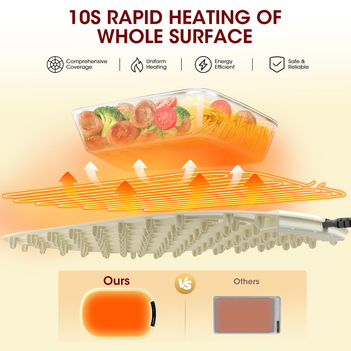 Warming Mat for Food, MQUPIN Food Warming Mat with 7 Temp Settings 1-4 H Timer and Child Safety Lock, Full Surface Heating Roll Up Electric Warming Tray for Gatherings,Parties,Buffet,Daily Use（Beige）