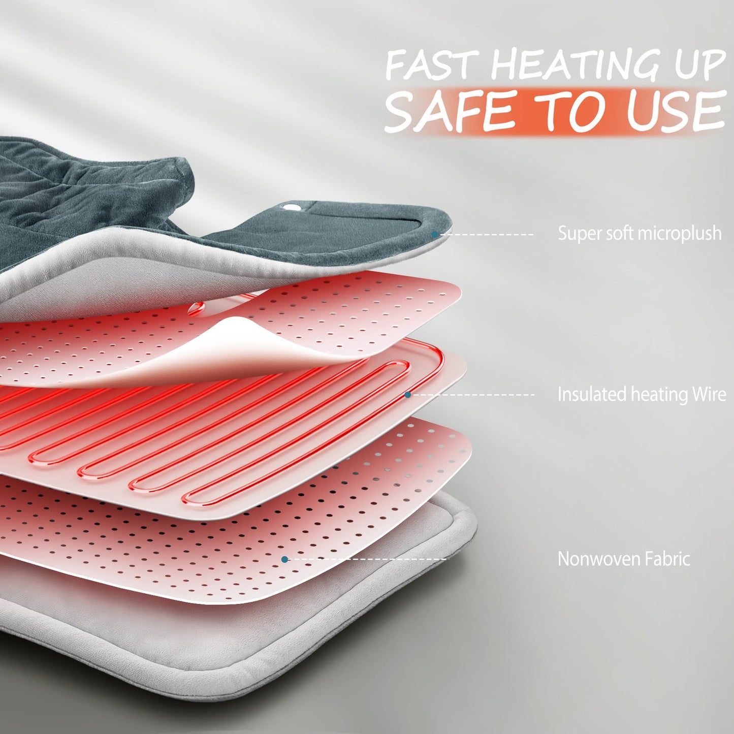TATFU Neck Heating Pad Gifts for Dad, Men, XL Weighted Shoulder Heat Pad, Back Pain Relief Heat Pads, Gifts for Mom, Women and Christmas, Birthday, Mother's Day, Fathers Day Warm Gifts, 23'' x 17''