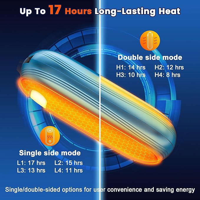 Electric Hand Warmers Rechargeable with Power Bank, LED Display, 17Hrs Warmth, Dual-Side 4 Levels Fast Heating Portable Pocket Heater for Hunting, Camping, Golf, Outdoor, Gifts for Women/Men