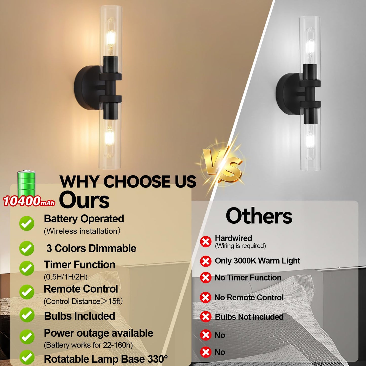 Battery Operated Wall Sconces Set of 2, 330° Rotation 3000K-6000K Dimmable Wireless Wall Sconce with Clear Glass 10400mAh USB Rechargeable Wall Lights with Remote Bulbs Included (Black-2Pack)