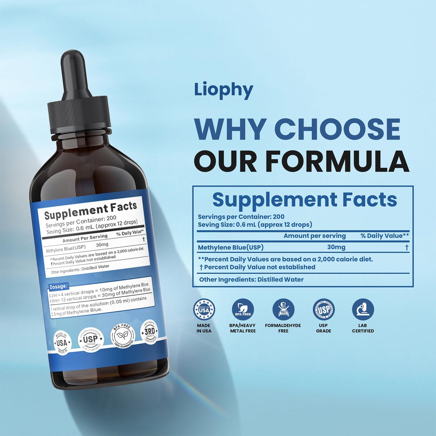 Liophy Methylene Blue Pharmaceutical Grade 5% Drops, 120 mL – High Purity 99.99% Methylene Blue for Humans, Formaldehyde and Alcohol Free (ups Grade)