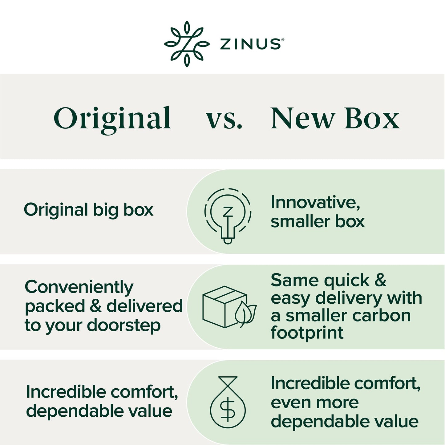 ZINUS 6 Inch Foam and Spring Hybrid Mattress [New Version], Twin, Medium Firmness, Durable Support, Certified Safe Foams & Fabric, Mattress in A Box