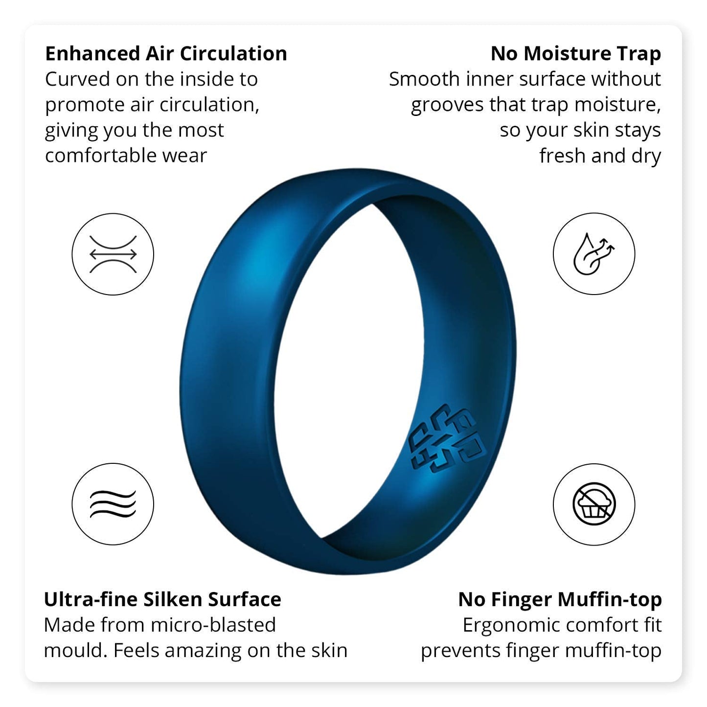 Knot Theory Metal Dark Blue Silicone Ring for Men Women - Breathable Comfort Fit 6mm Wedding Band Size 7