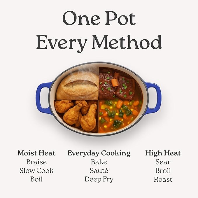 Signature Enameled Cast Iron Oval Dutch Oven | Non-Stick Serving Pot with Tight Fitting Lid for Perfect Roasting, Baking, Sauteing, and Bread Making | 6.75Q [Oyster Grey]