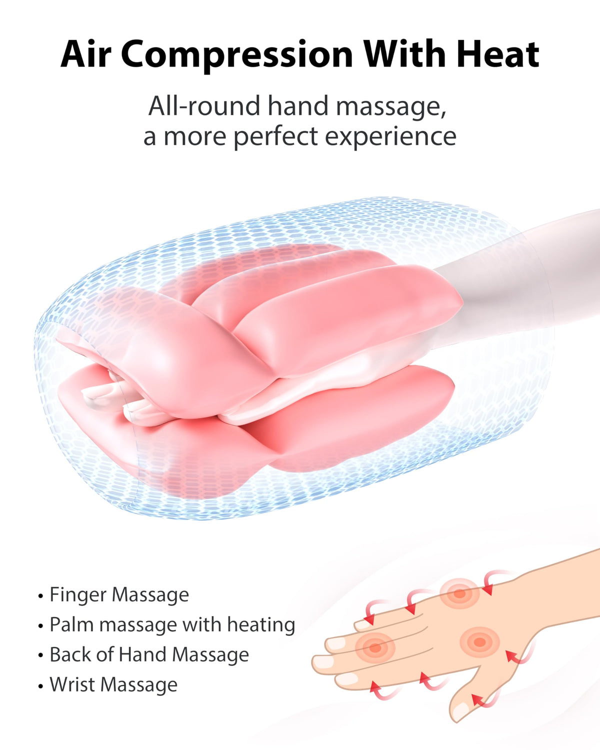 CINCOM Upgraded Hand Massager with Heat and Compression for Arthritis and Carpal Tunnel - Cordless & Rechargeable, Gifts for Women