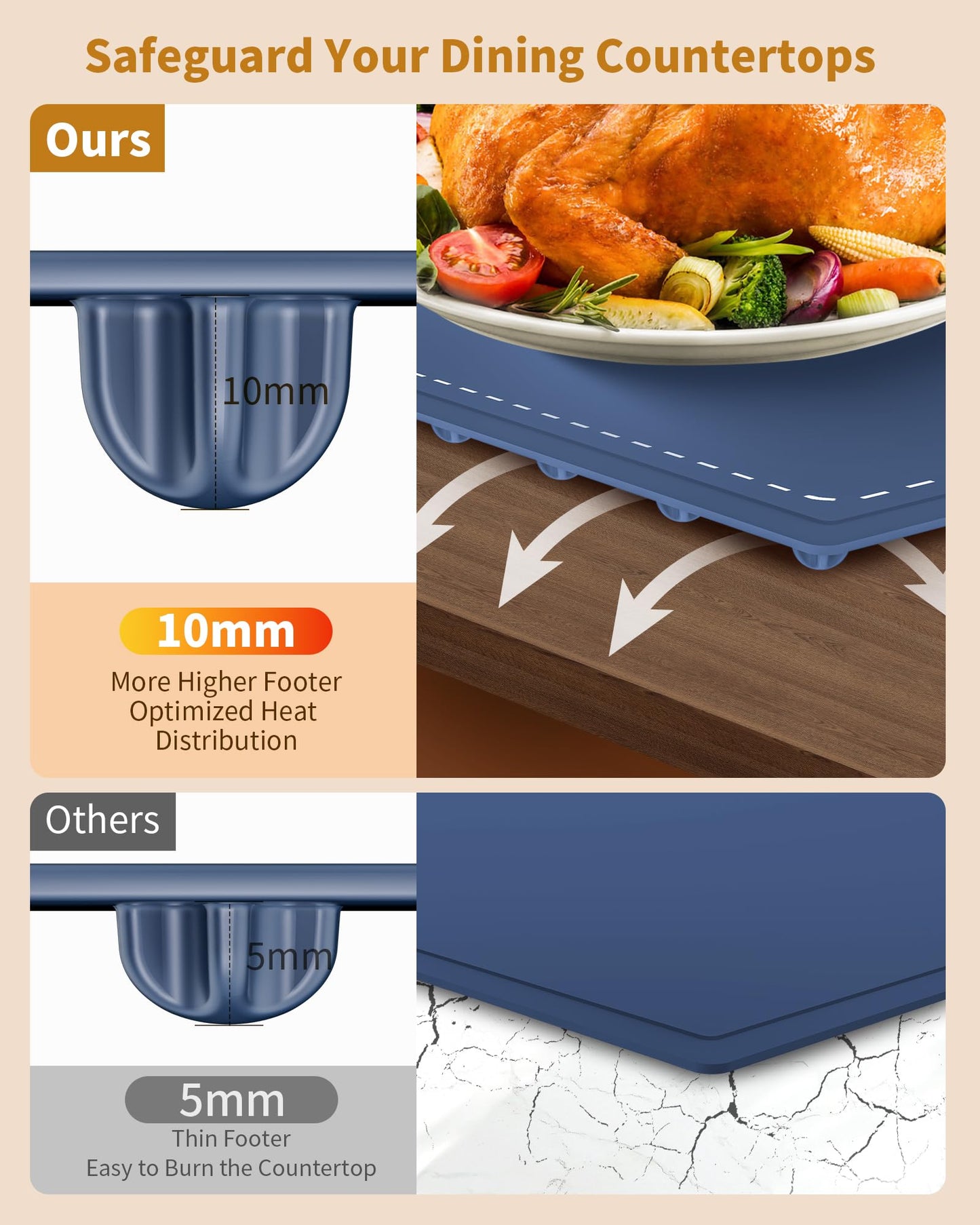 Food Warming Mat - Fast & Full Surface Heating, Silicone Heat Pad with 3 Adjustable Temperature for Buffets Parties, Rollable Electric Warming Tray,Kitchen Heated Plate,Countertop Food Warmer(Blue)