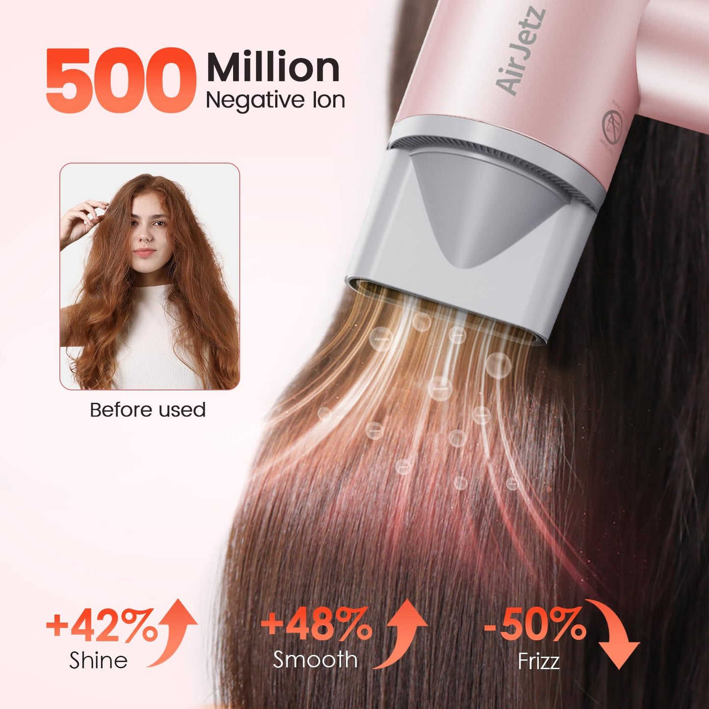 Hair Dryer, 160,000 RPM High-Speed Ionic Blow Dryer for Fast Drying, Professional Lightweight Hairdryer with Diffuser, Magnetic
