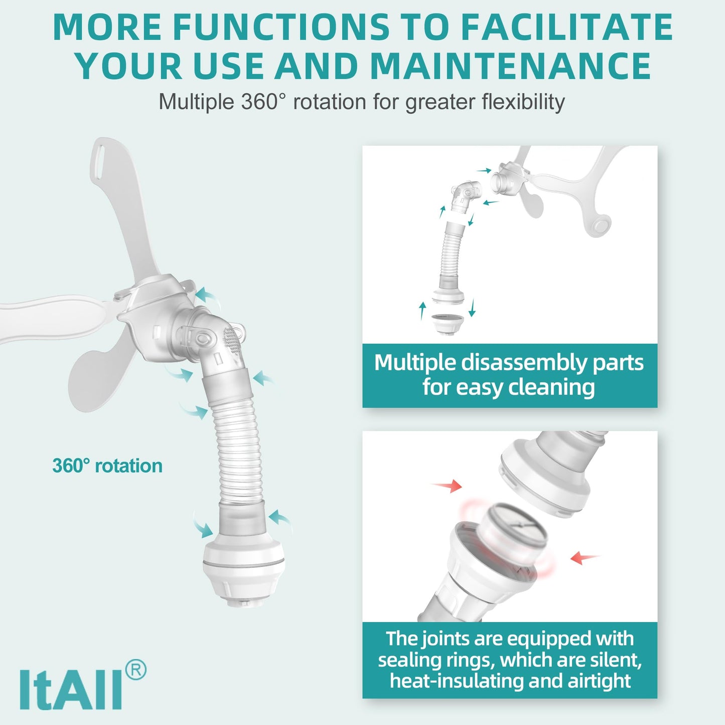 Replacement Tubing and Support Set for Airfit N20 to Airmini, Improved Exhaust Structure & Detachable Design, Lower Noise and Easier to Clean ，ItAll Supplies for CPAP Users