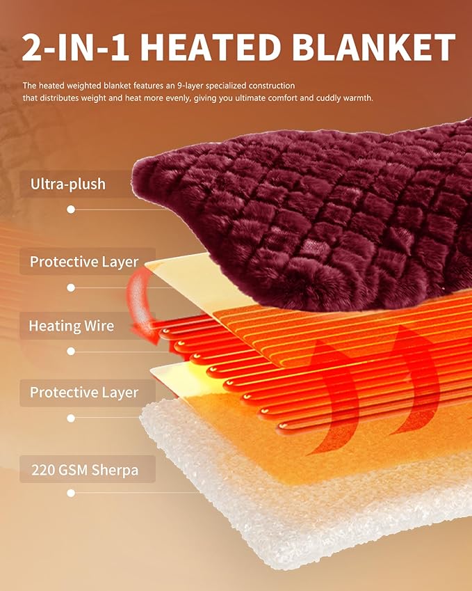 Homemate Electric Heated Throw Blanket - 50"x60" Luxury Faux Fur Heating Bed Blankets with 10 Heating Levels 8 Hours Auto Off Fast Heating Over-Heated Protection Ultra Soft Warm Flannel ETL Certified