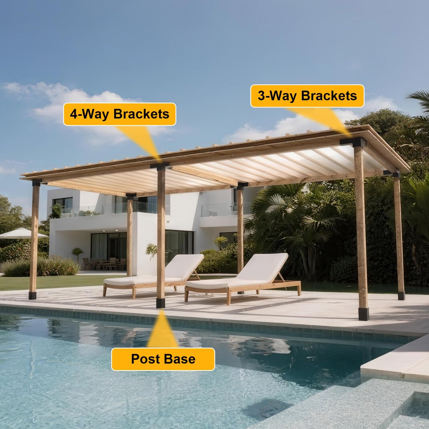 Pergola Kit, Pergola Bracket kit for 4"x 4" (Actual 3.5" X 3.5") Lumber, DIY Pergolas Brackets with 3-Way & 4-Way Corner Bracket, Gazebo Brackets Kits for Gardens, Pergolas, Courtyard (12 pc)
