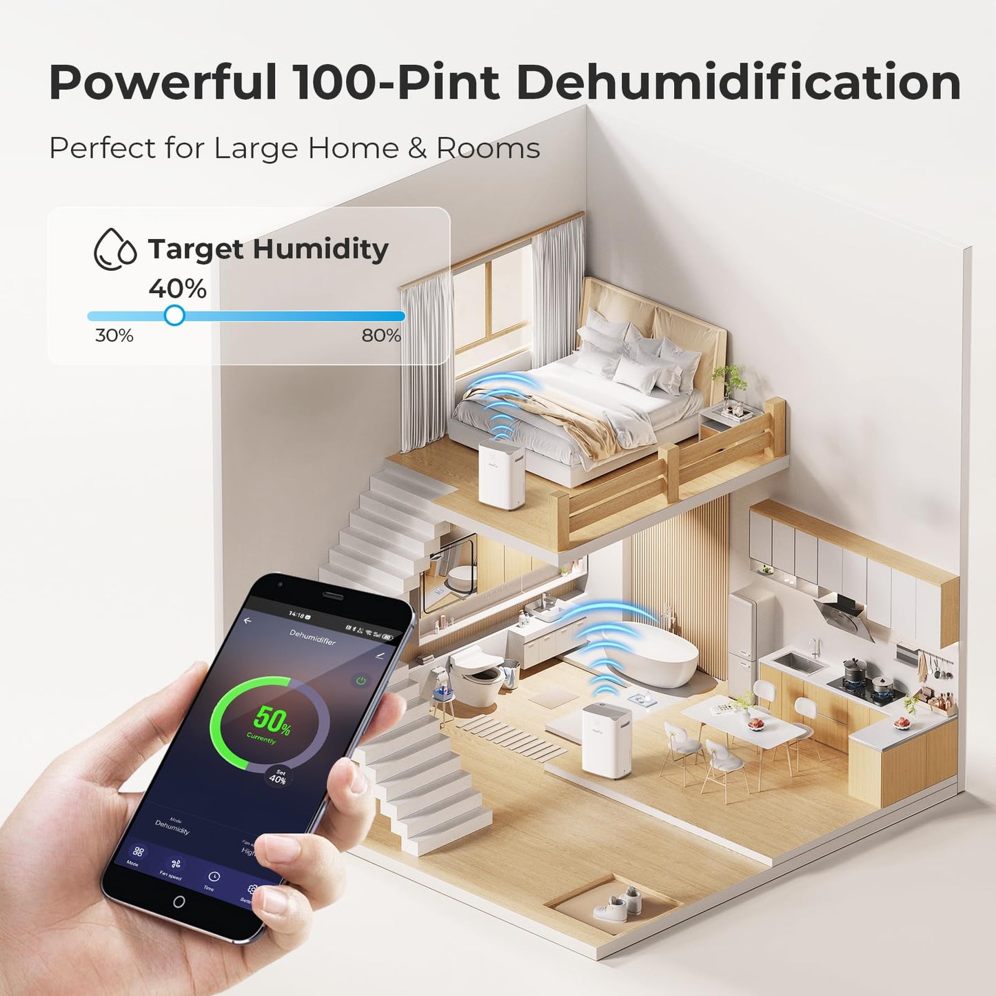 Dehumidifier for Basement, App-Controlled Dehumidifiers for Home with 6.56 Feet Drain Hose, 6000 Sq. Ft. Max 100 Pints Large Dehumidifier with Adjustable Humidity Control, Auto Shutoff, Auto Defrost