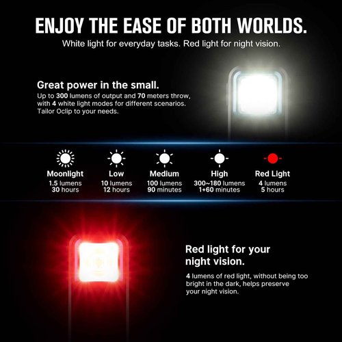 OLIGHT Baton4 Rechargeable Pocket Flashlight 1300 Lumens with Magnetic Charging Cable Bundle Oclip EDC Light 300 lm