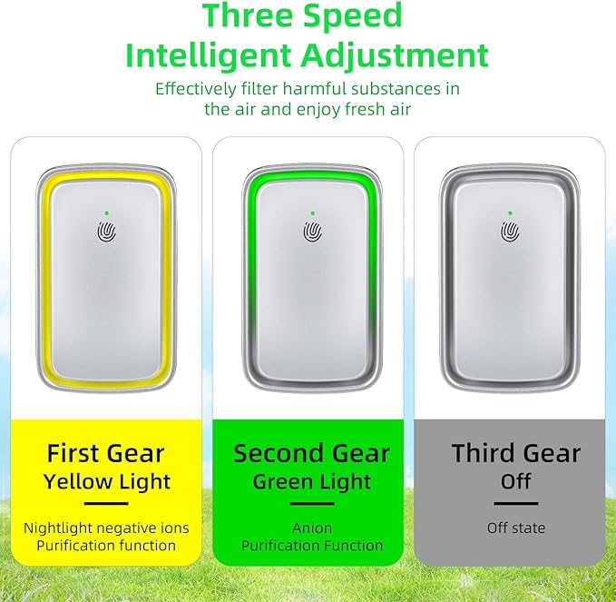 Plug in Ionic Air Purifier: 3 Pack Air Ionizers for Home - Silent Filterless - Negative Ion Air Purifier Freshener for Bedroom Office Bathroom Basement for Pet Odors,Dust,Smoke,Air Cleaner(Silver)
