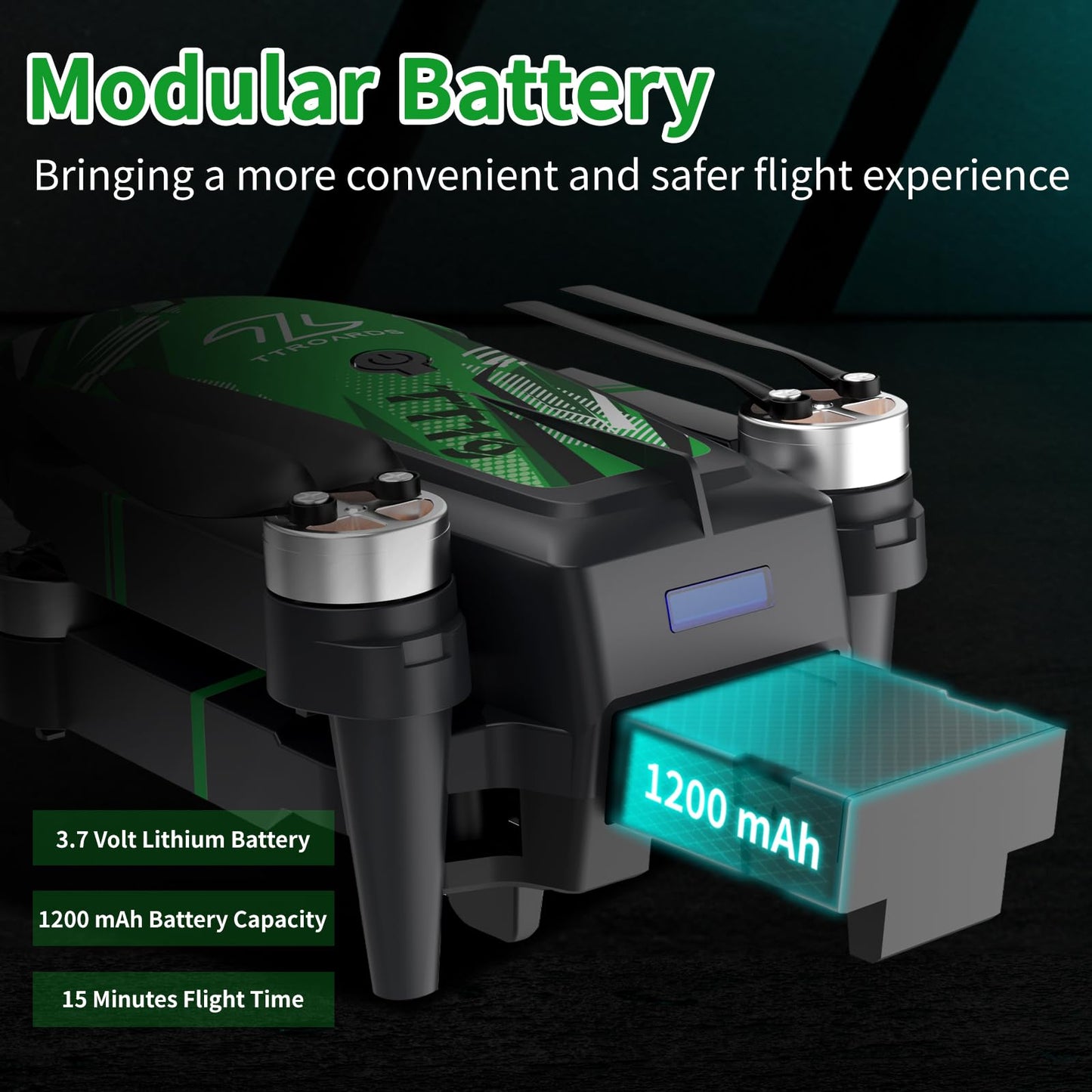 TTROARDS TT19 Drone with 1080P Camera for Adults, Drones with 270° Obstacle Avoidance Function, Brushless Motor, Level 3 Wind Resistance, Foldable Quadcopter Mini Drone for Beginners, Green