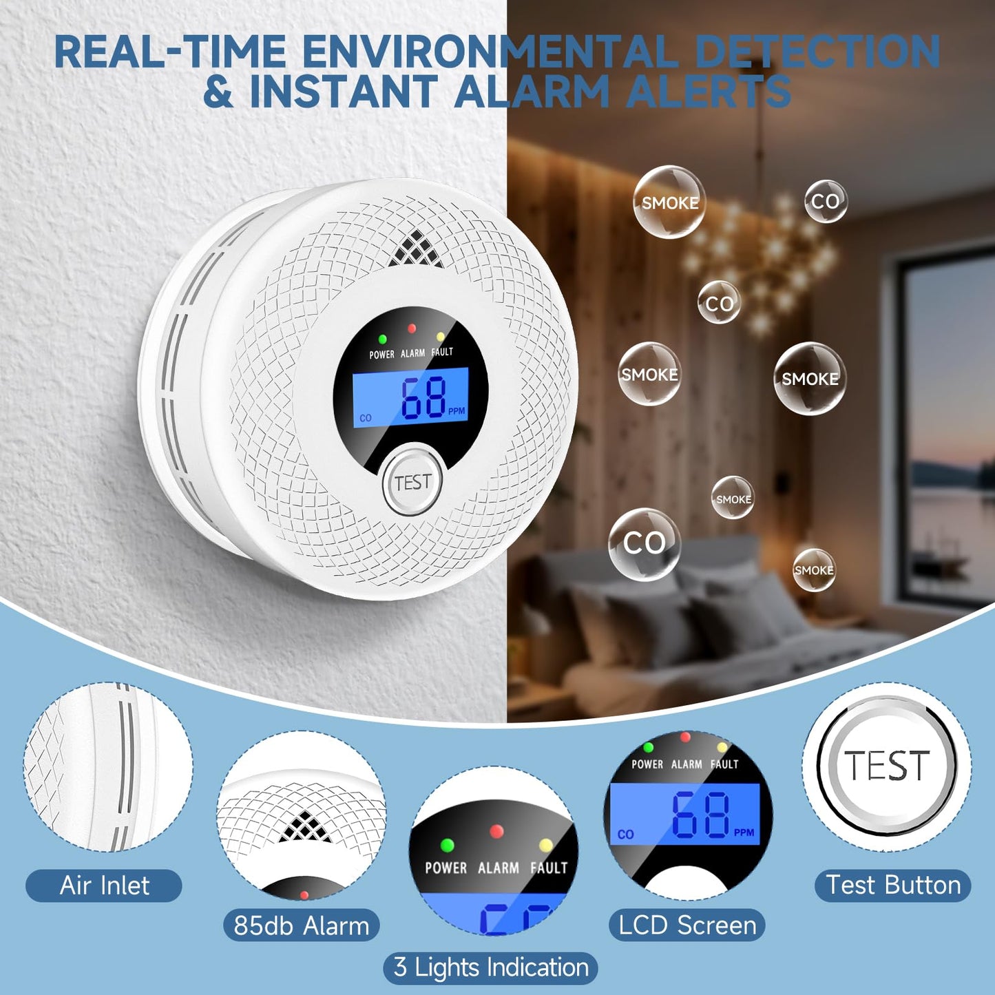 Interconnected 2-in-1 Smoke & Carbon Monoxide Detector with Digital LCD Display, 85dB Loud Alarm, RF Linking for Whole Home Safety, Easy Install for Bedroom, Hallway, RV
