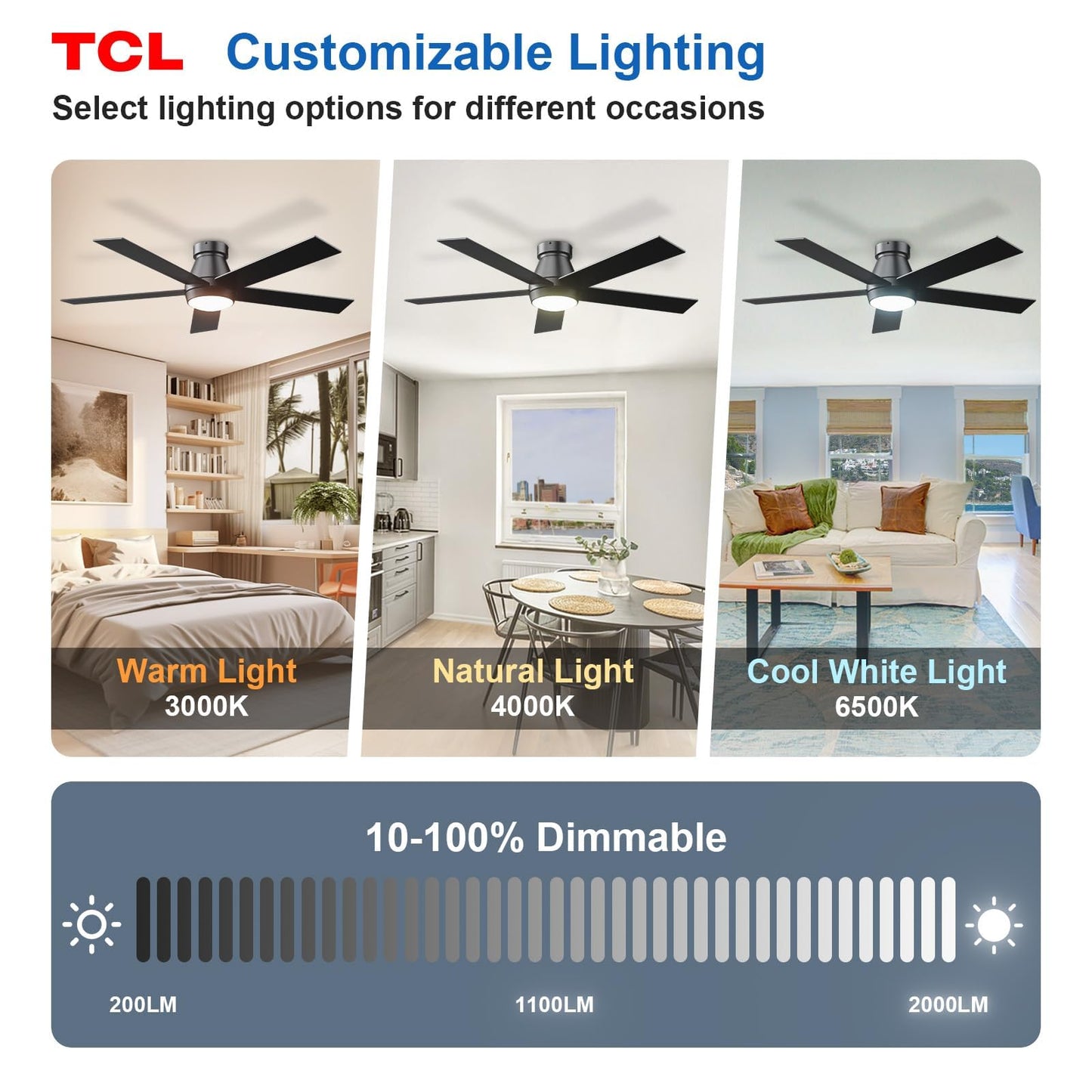 TCL 52" Ceiling Fan with Lights, Black Flush Mount Ceiling Fans with Remote Control, 6 Speeds DC Reversible, Dimmable, Noiseless, Low Profile Ceiling Fans for Bedroom