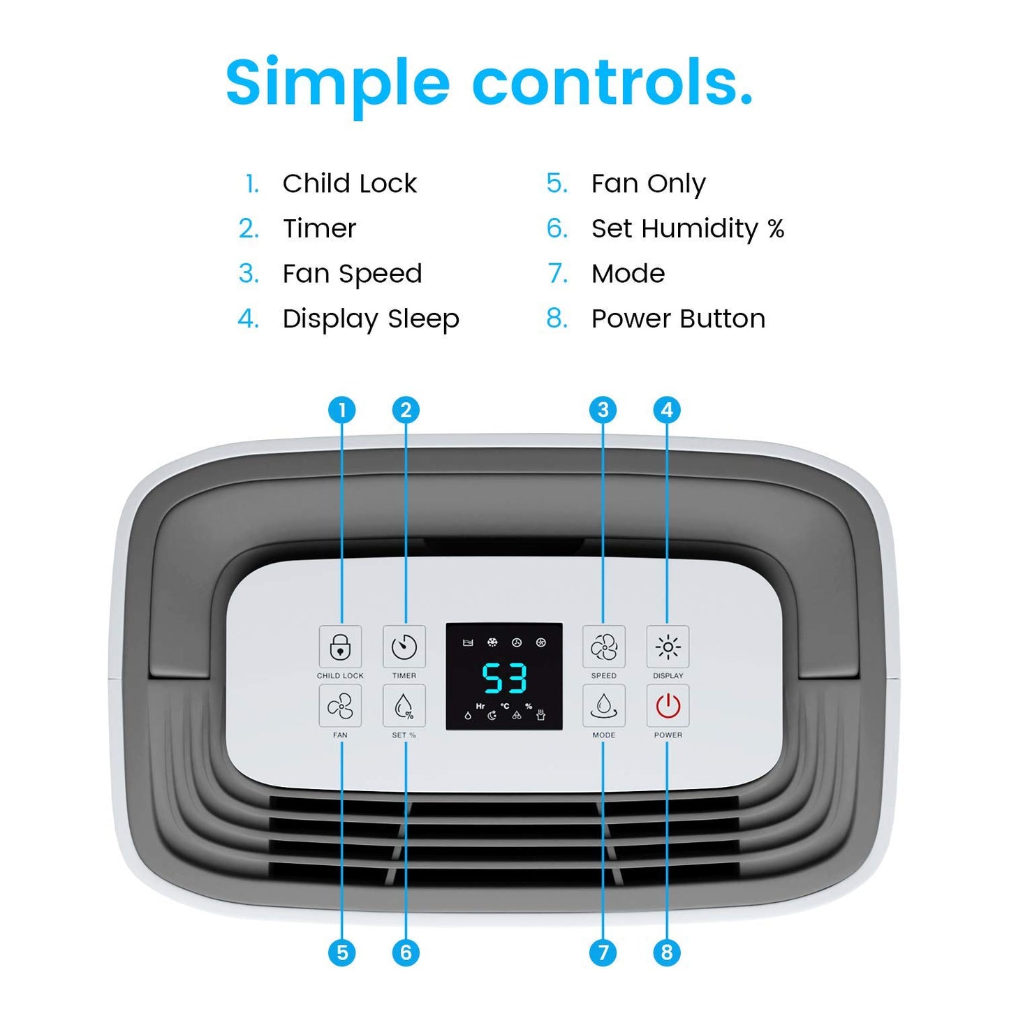 Pro Breeze 50 Pint Dehumidifier - 3,500 4,000 Sq Ft Dehumidifiers for Home Large Room Basements with Humidity Sensor, Auto Shut Off, Continuous Drainage Hose, Removes Moisture, Ideal for Basement