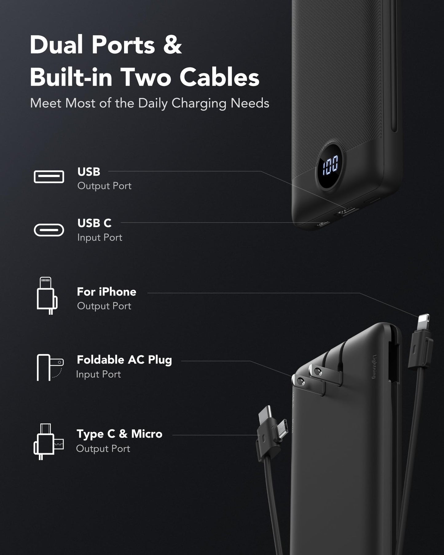 VRURC Portable Charger 10000mAh with Built-in Cables, PD 20W Fast Charging, Black, Model T18, Travel Accessories