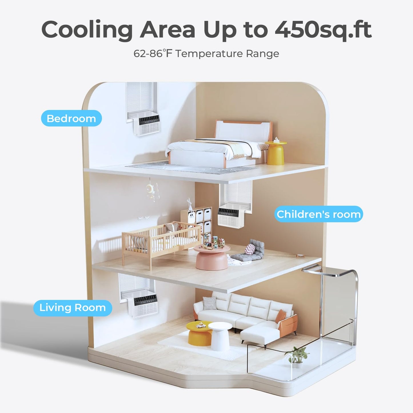 Electacic U-Shaped Air Conditioner Window Unit 10000Btu, Quiet Window Air Conditioner Cools Up To 450 Sq. Ft, Saddle Window Ac U
